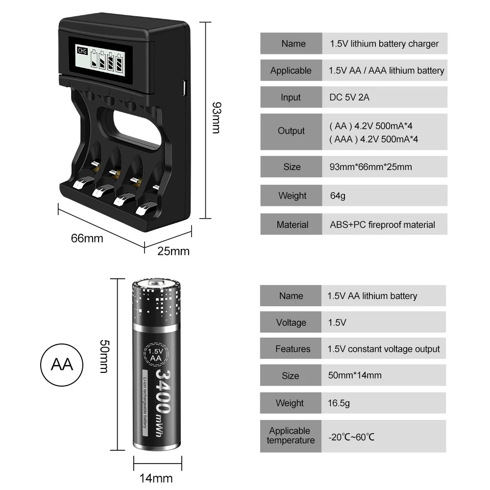 1.5V AA Rechargeable Li-ion Battery 3400mWh AA R6 Rechargeable Batteries (4-20 Pack) for Remote Control Toys