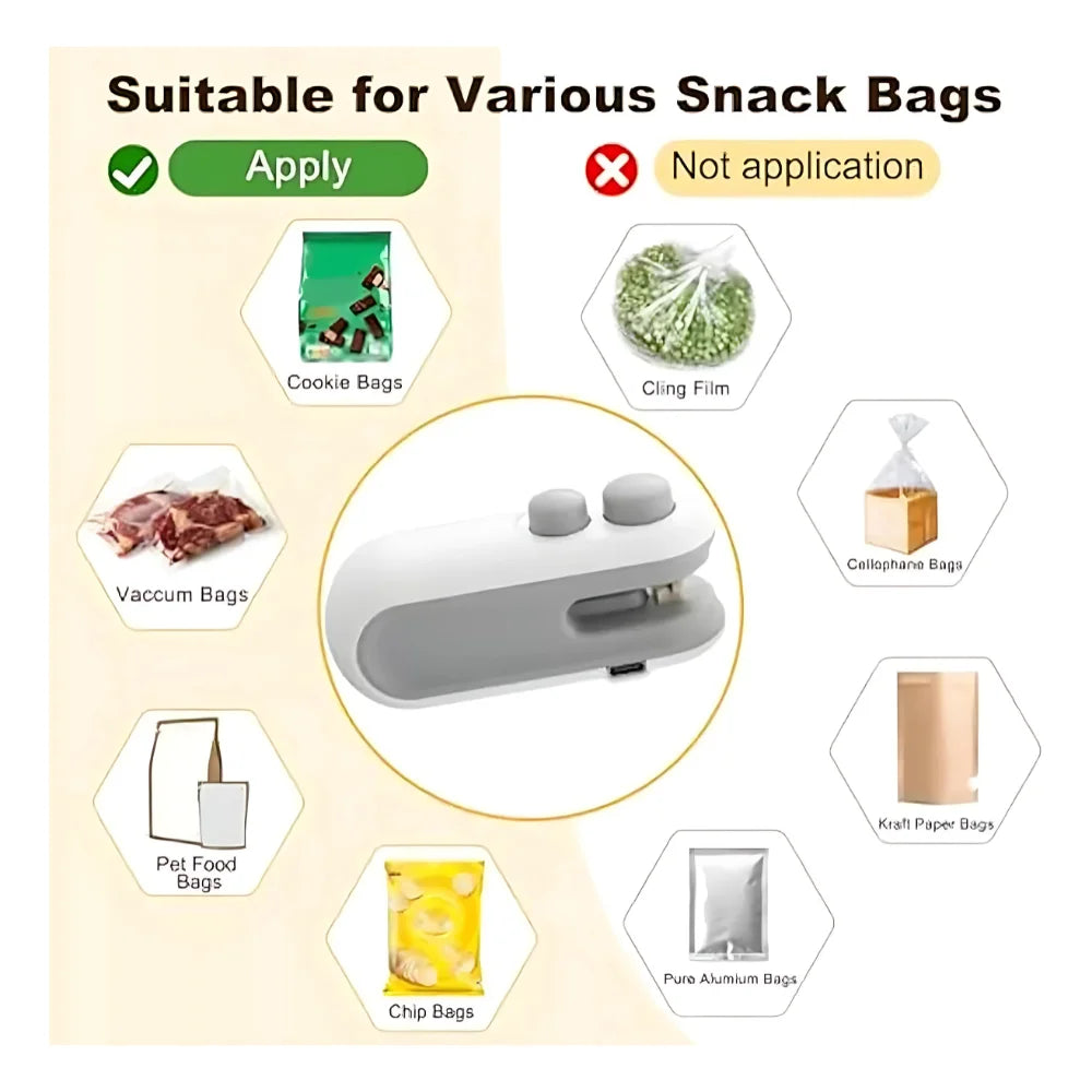 Mini USB Rechargeable Bag Sealer with Vacuum Function and Built-In Cutter