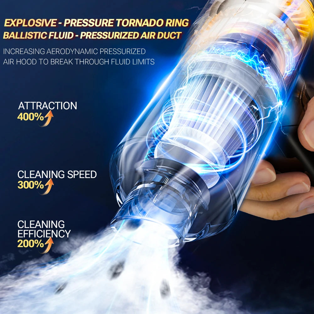 Mini Cordless Handheld Car Vacuum Cleaner 780000PA Portable Rechargeable Type-C for Car & Home