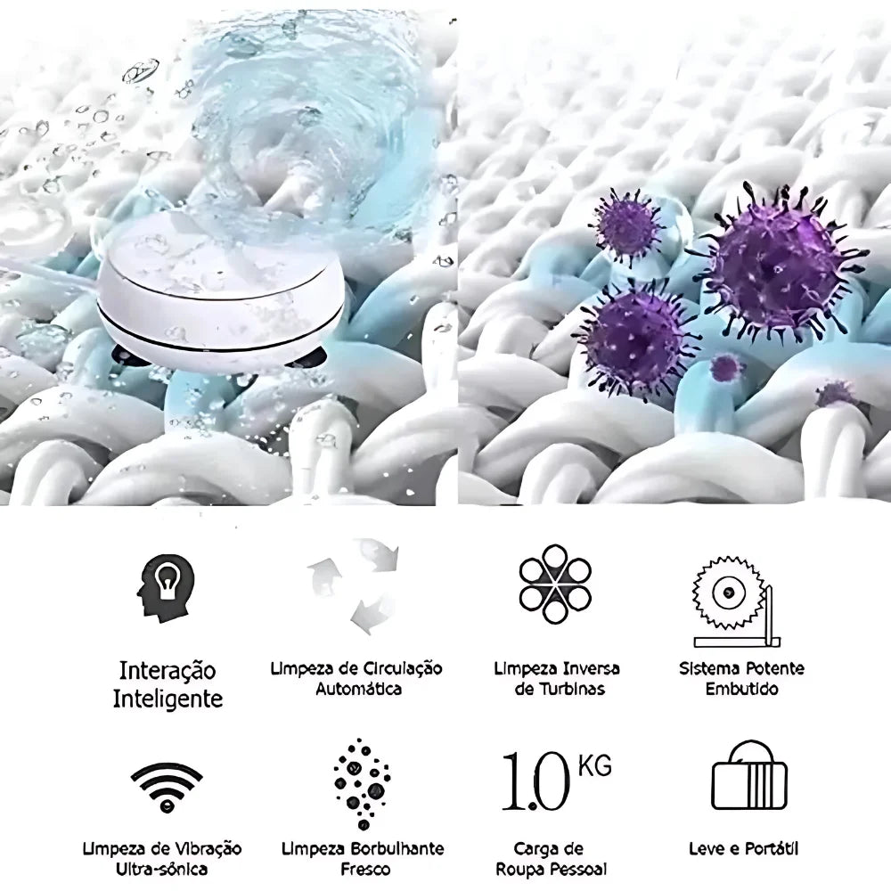 Mini Portable USB Washing Machine - 10cm (3.9 in) Travel Spinner, 1kg Capacity for Delicates