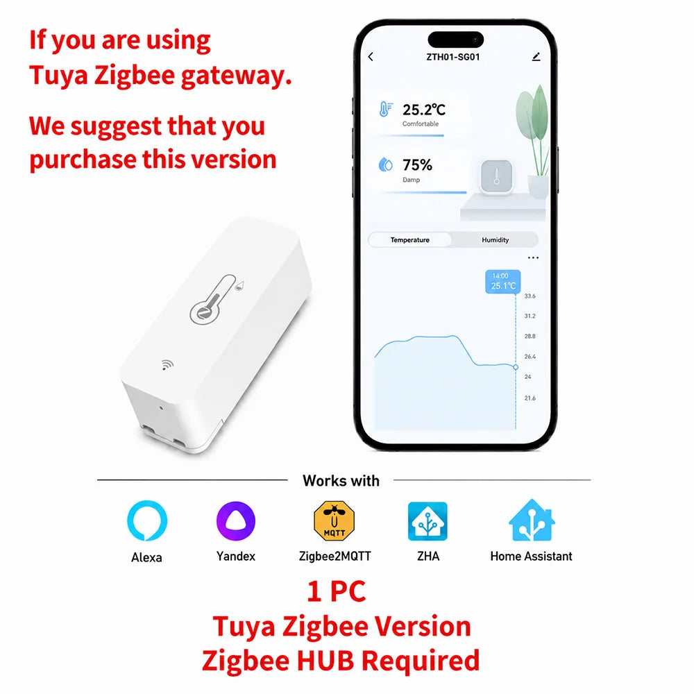 Zigbee 3.0 Temperature and Humidity Sensor Smart Thermometer Hygrometer for Home Assistant, Zigbee2MQTT, Alexa, Tuya
