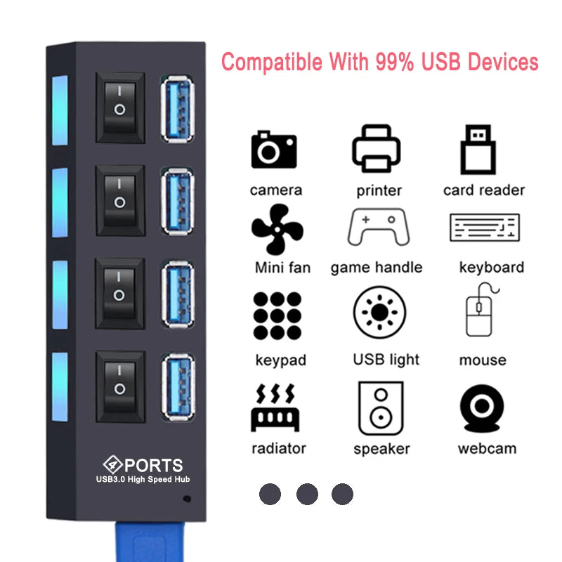 USB 3.0 Hub 4/7-Port Powered USB Splitter with On/Off Switch – High-Speed USB 3.0/2.0 Expander for PC & Laptop
