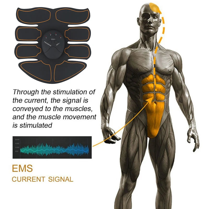 Wireless EMS Muscle Stimulator for Buttocks, Hips & Abs - Abdominal Trainer & Body Slimming Massager