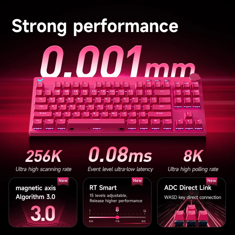 78-Key Hot-Swap Mechanical Gaming Keyboard with Magnetic Switches, PBT Keycaps & RGB USB