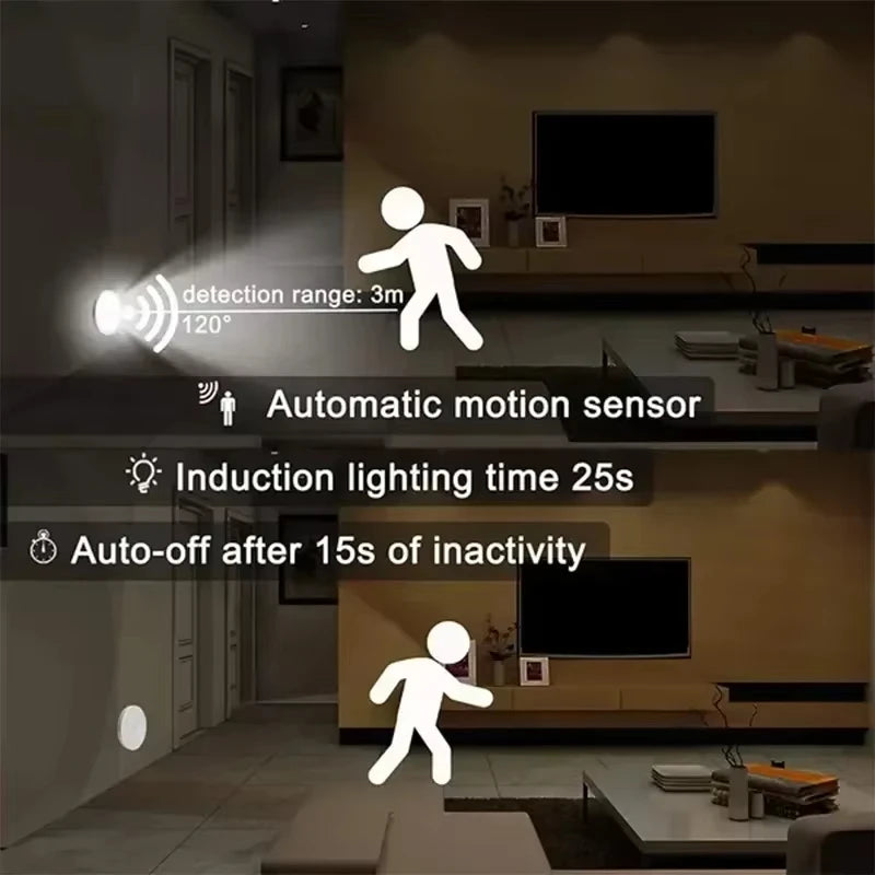 USB Rechargeable Motion Sensor LED Night Light view 3