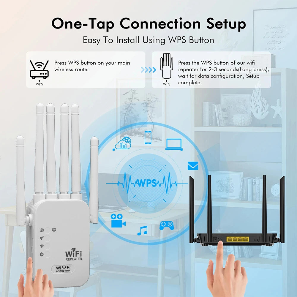 Dual Band 1200Mbps WiFi Range Extender (2.4GHz/5GHz) – 6‑Antenna Long Range Repeater with AP/Router Modes, EU/US Plug