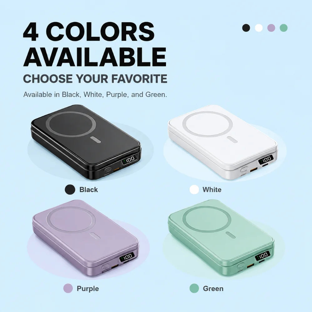 Magnetic 20000mAh Wireless Power Bank 20W Fast Charge with USB-C & Dual USB Ports - Portable Magnetic Charger for iOS & Android