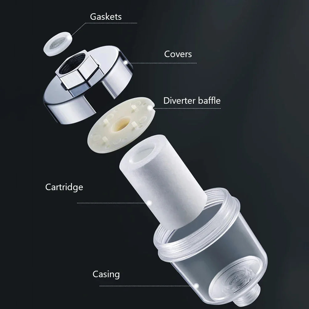 Universal Faucet & Shower Water Filter Kit – 5 Micron PP Cotton Transparent Inline Filter for Kitchen & Bathroom