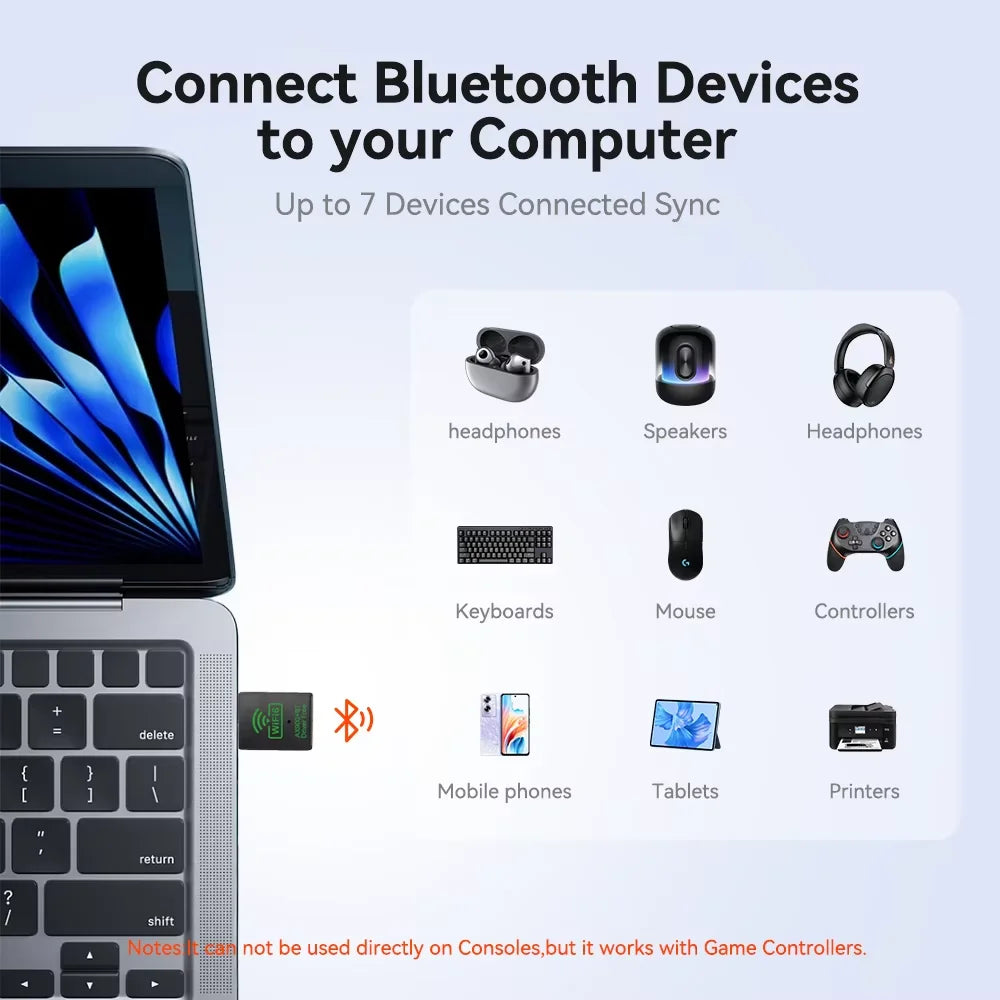 USB Wi‑Fi 6 Bluetooth 5.4 Mini USB Dual-Band 2.4/5GHz WiFi Dongle for PC Laptop (USB 2.0)