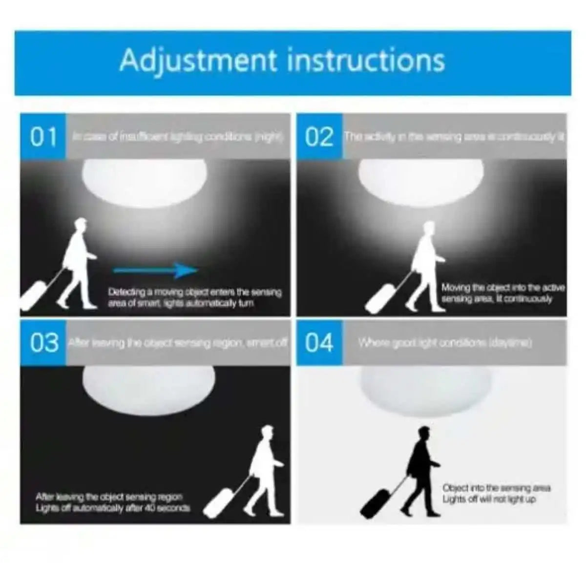 E27 Motion Sensor Lamp Socket Adapter with Photocell — Presence Sensor for Light Bulbs, Auto On/Off, 110–220V