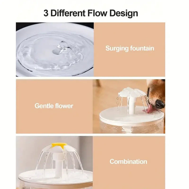 USB-powered 1.2L automatic cat water fountain, view 4