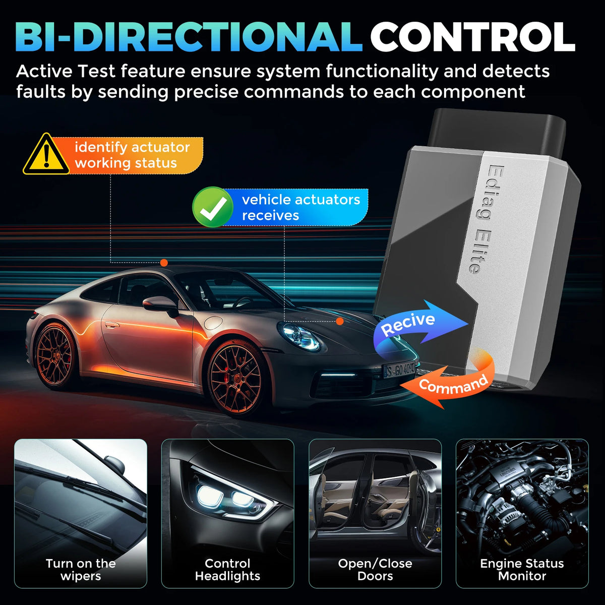 All-System OBD2 Scanner Bluetooth - 15 Service Functions & Bi-Directional Control, Lifetime Free Updates