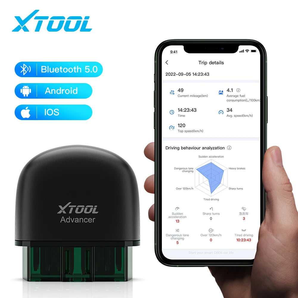 All-System OBD2 Bluetooth Car Diagnostic Scanner — Full System Code Reader & Battery Test for iPhone & Android