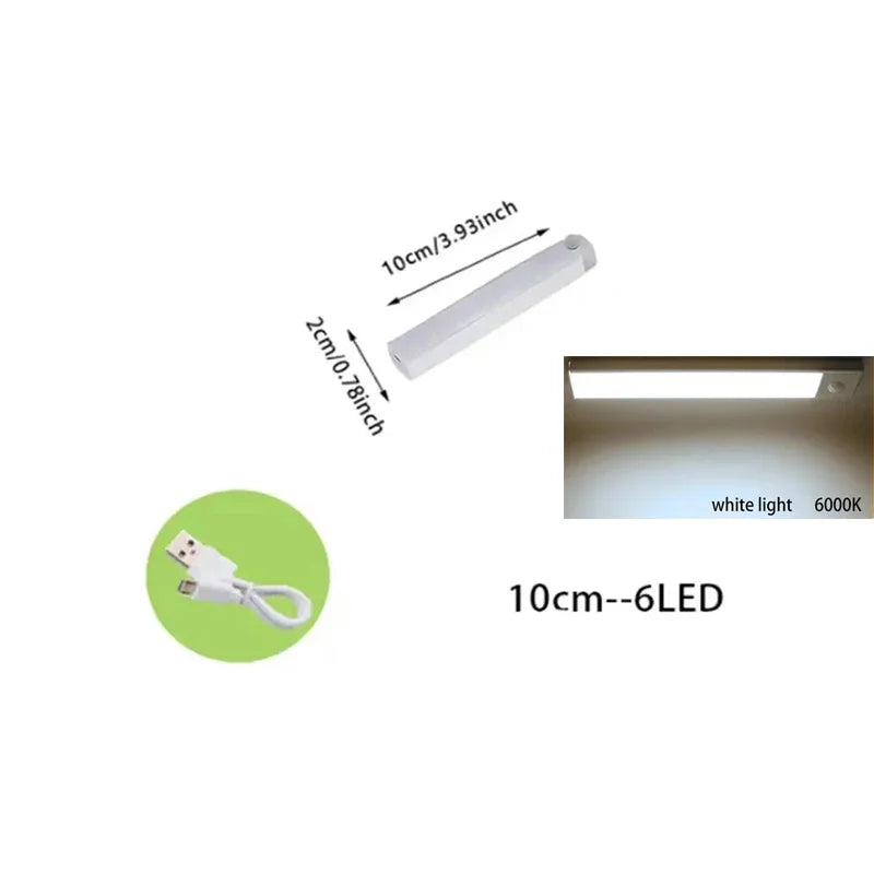 FanzyMarket rechargeable LED motion sensor strip light mounted under a kitchen cabinet, battery-operated, with magnetic design.