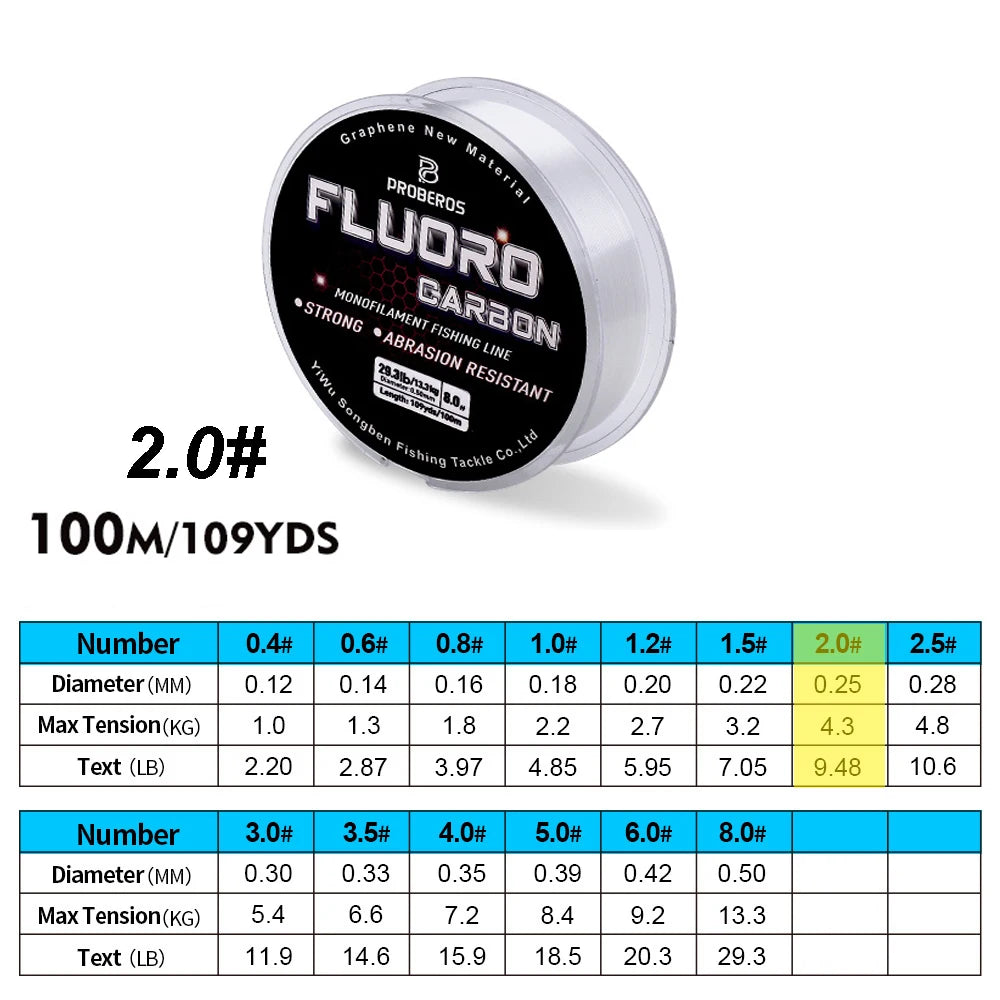 100m (328ft) Fluorocarbon Coated Carbon Fiber Monofilament Fishing Line Leader 2.2–29.3 lb (1–13.3 kg)