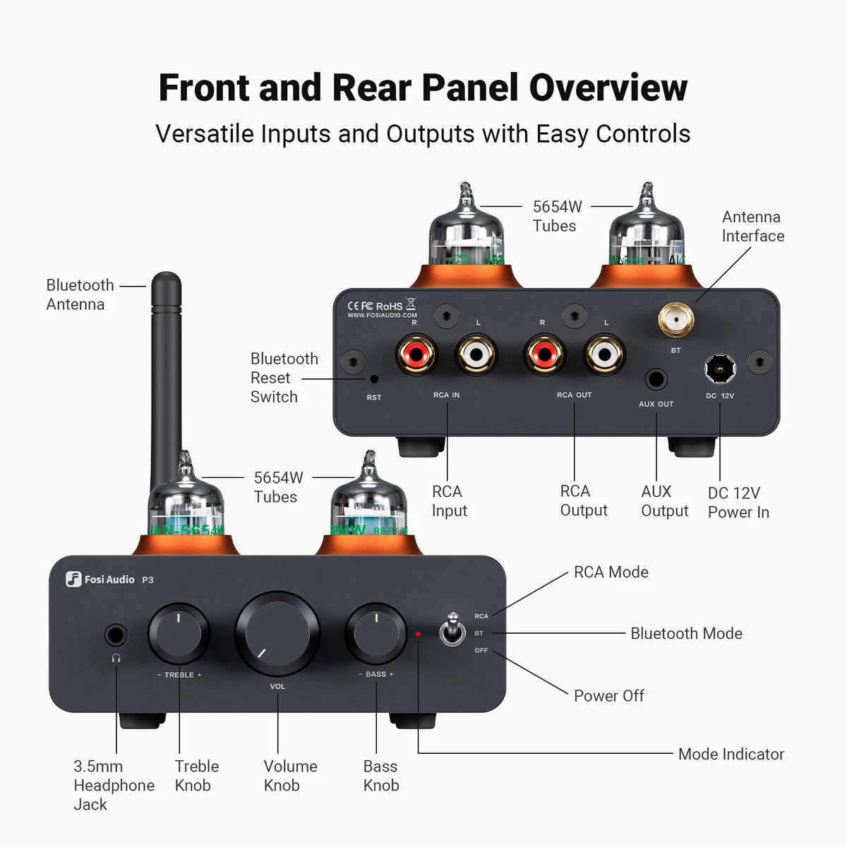 Bluetooth Tube Preamplifier HiFi Stereo Valve Vacuum Amplifier with Treble & Bass Tone Control, RCA & Headphone Outputs