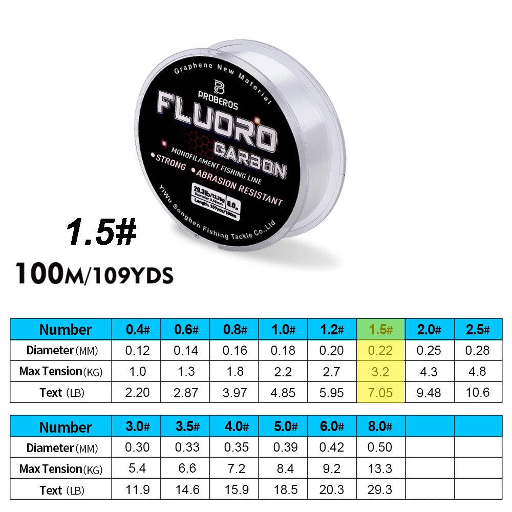 100m (328ft) Fluorocarbon Coated Carbon Fiber Monofilament Fishing Line Leader 2.2–29.3 lb (1–13.3 kg)