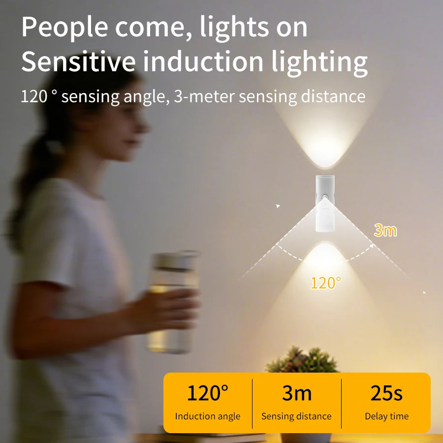 Magnetic LED Motion Sensor Night Light - Rechargeable USB Type-C Dimmable Lamp for Bedroom, Closet, Hallway & Bedside