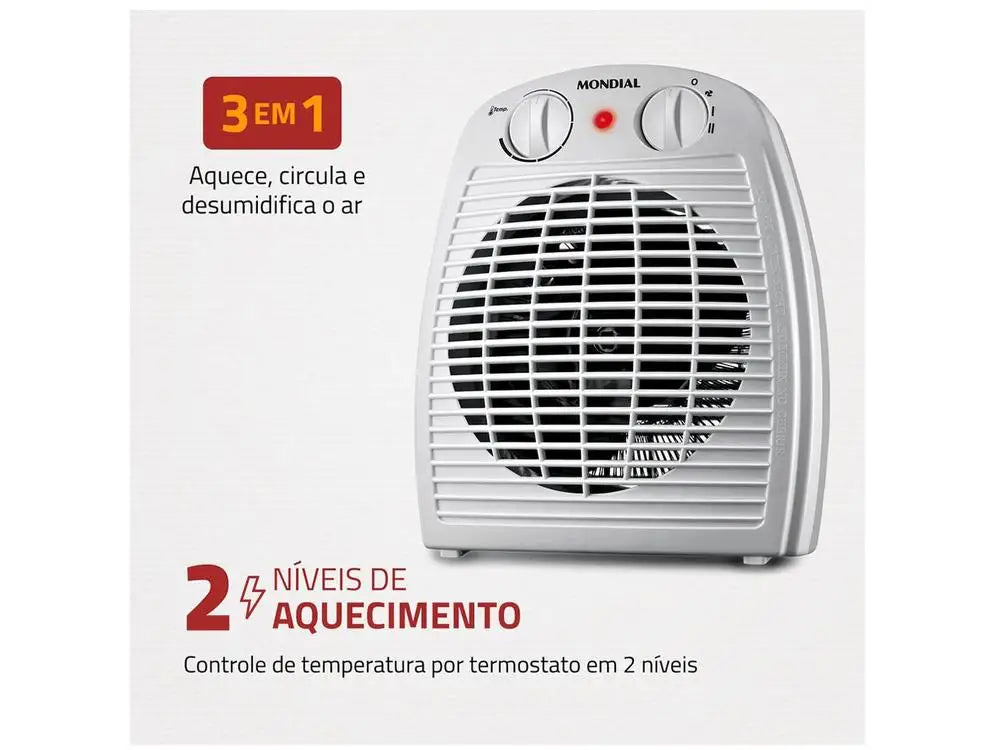 Portable Electric Fan Heater 110V 1500W - 2 Heat Settings Quiet Space Heater with Handle
