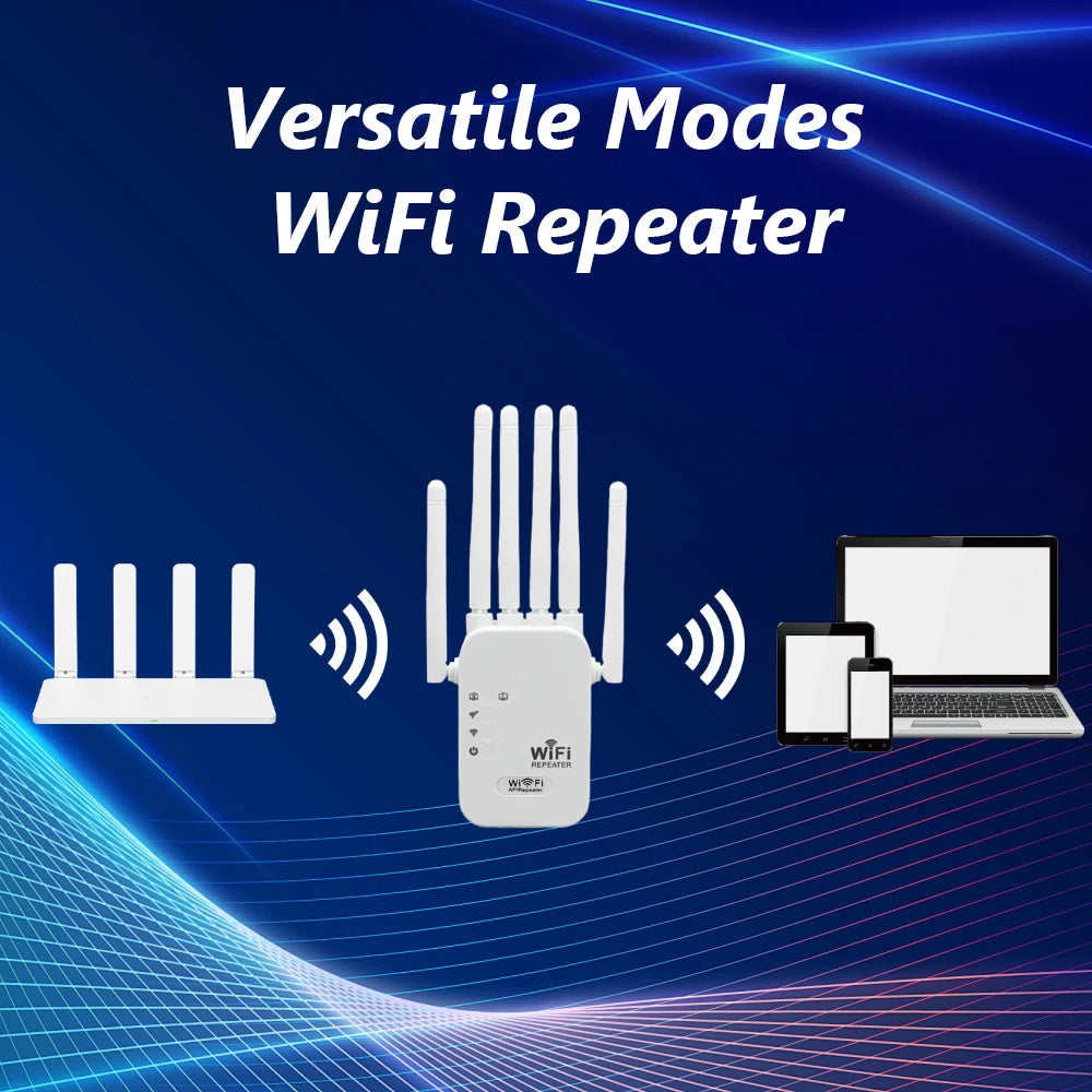 AC1200 Dual-Band WiFi Range Extender 1200Mbps (2.4/5GHz) Repeater AP Router - 4 High-Gain Retractable Antennas