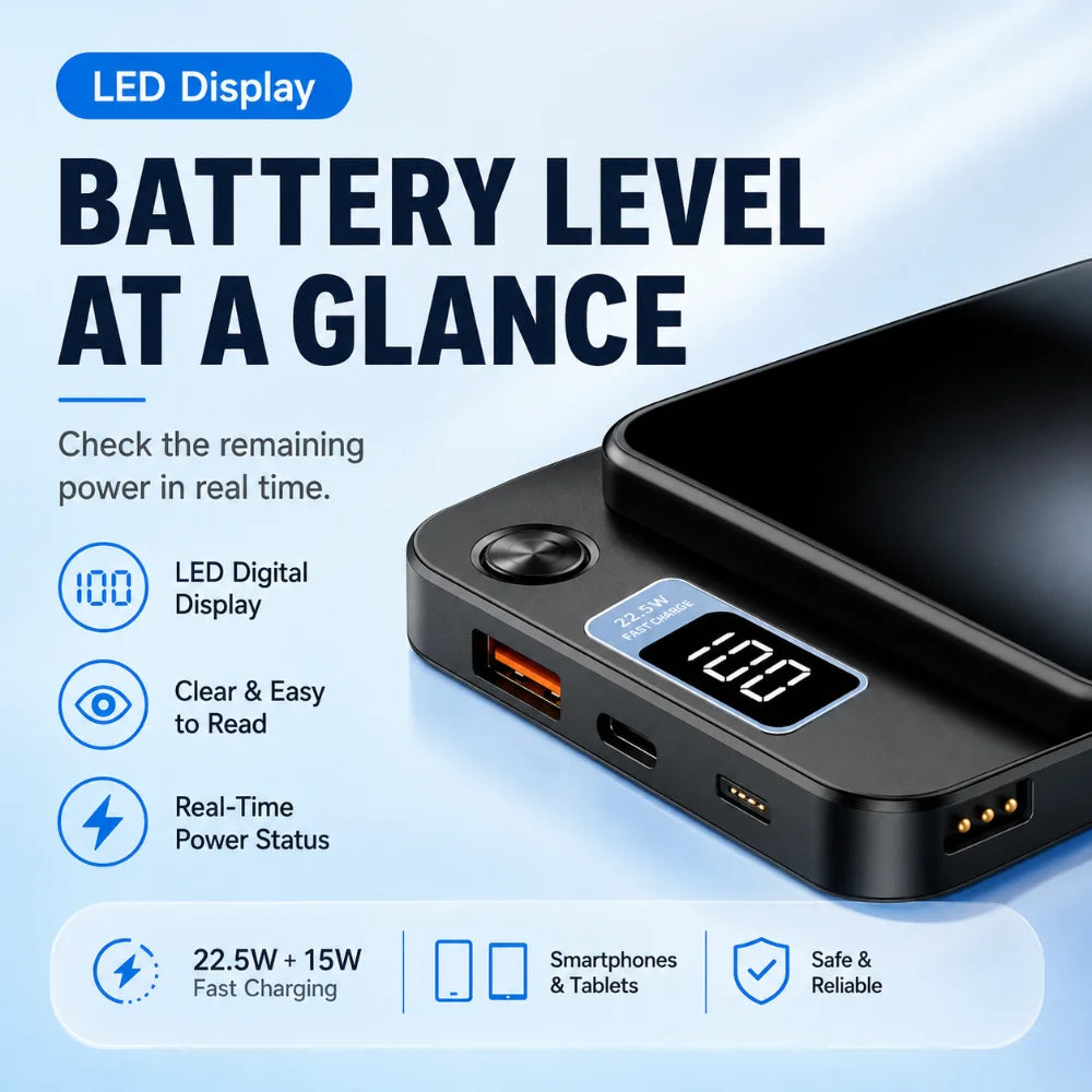 Magnetic 20000mAh Wireless Power Bank 20W Fast Charge with USB-C & Dual USB Ports - Portable Magnetic Charger for iOS & Android
