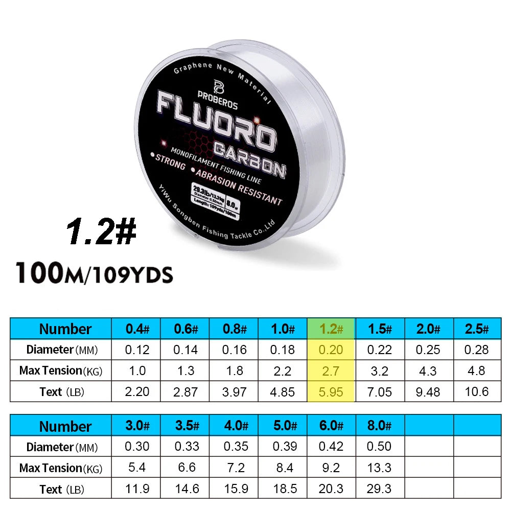 100m (328ft) Fluorocarbon Coated Carbon Fiber Monofilament Fishing Line Leader 2.2–29.3 lb (1–13.3 kg)
