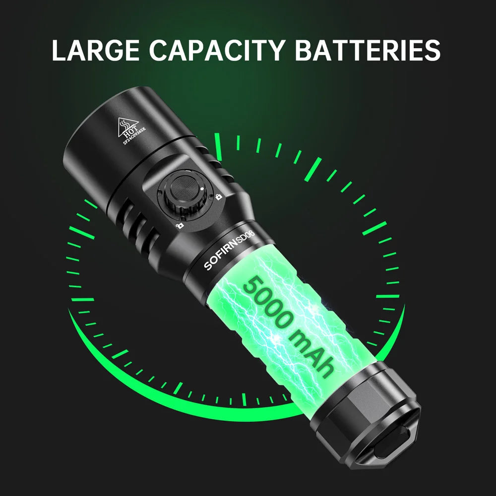 Rechargeable 3200lm Diving Flashlight - IP68 Waterproof Scuba Torch Up to 100M (328ft)