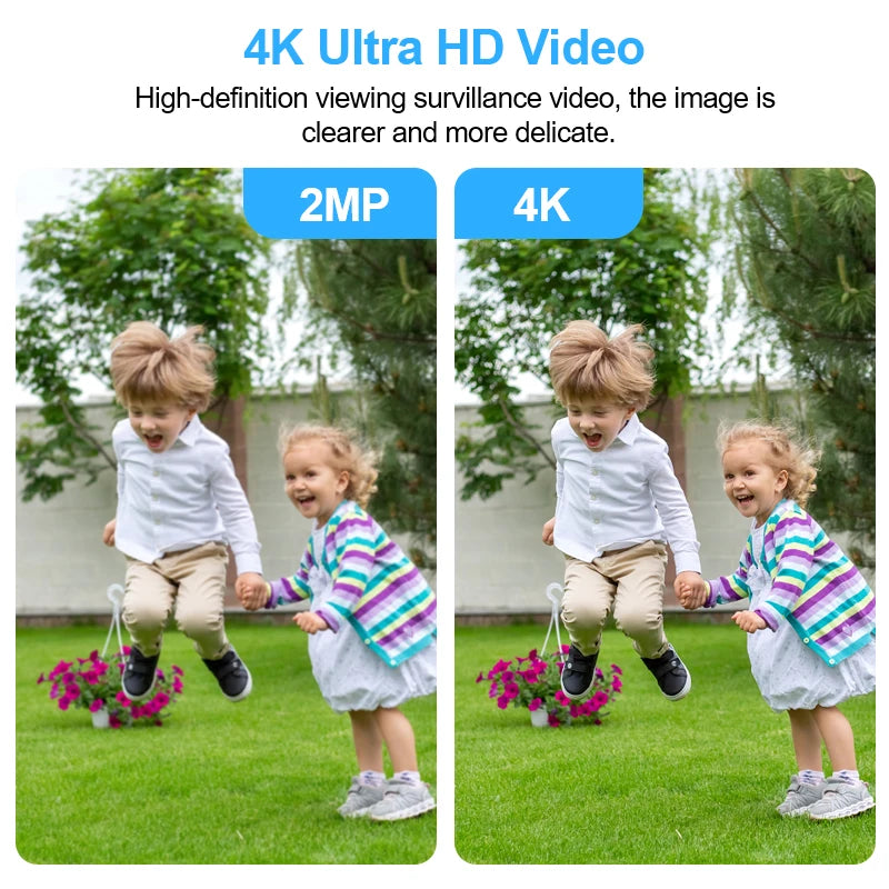 H.265 10/16/32/36-Channel 4K NVR Security Recorder with Face Detection, Motion Alerts, P2P & ONVIF Remote Access