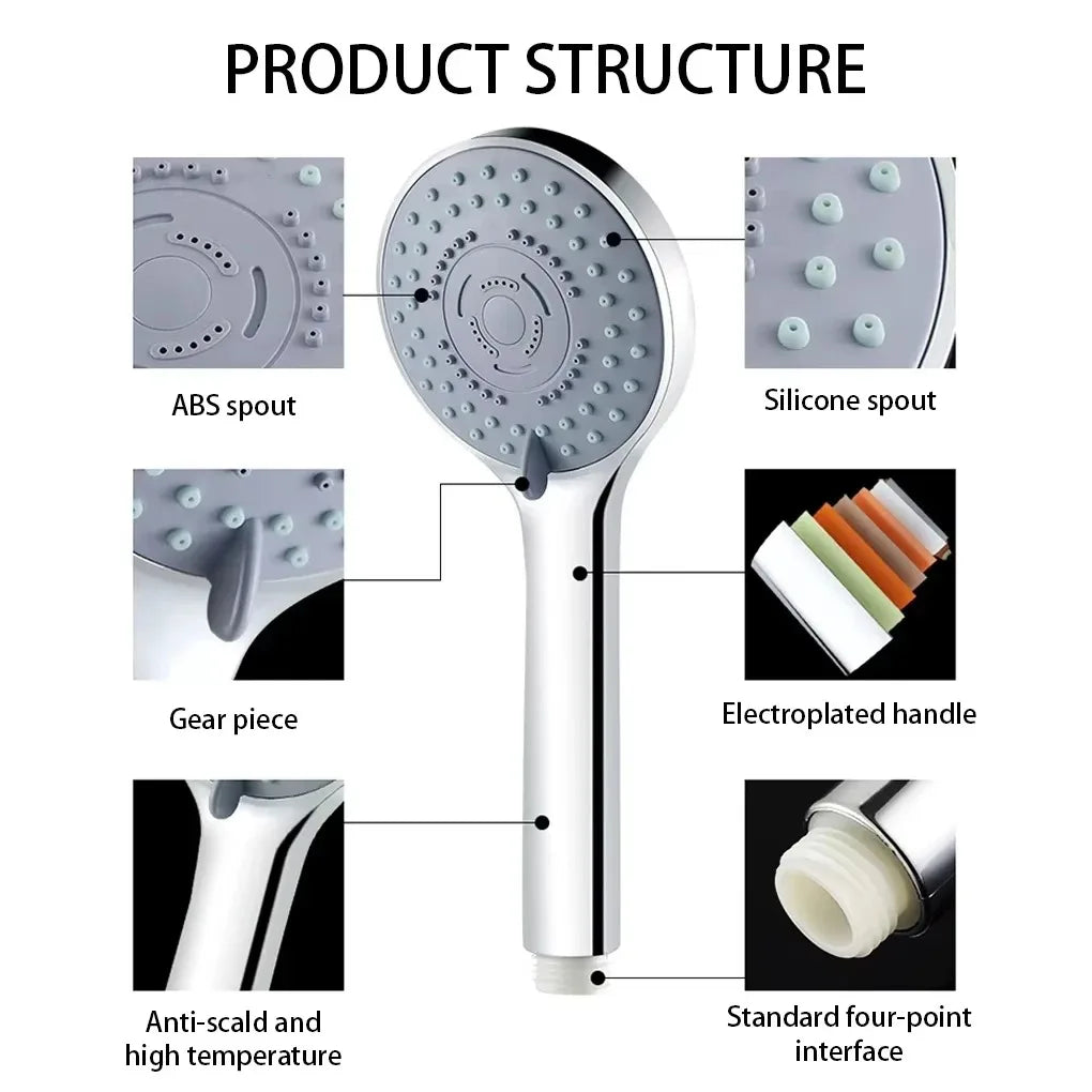 3-Piece Bathroom Shower Set – 5-Mode High-Pressure Handheld & Large Panel Rainfall Shower Head