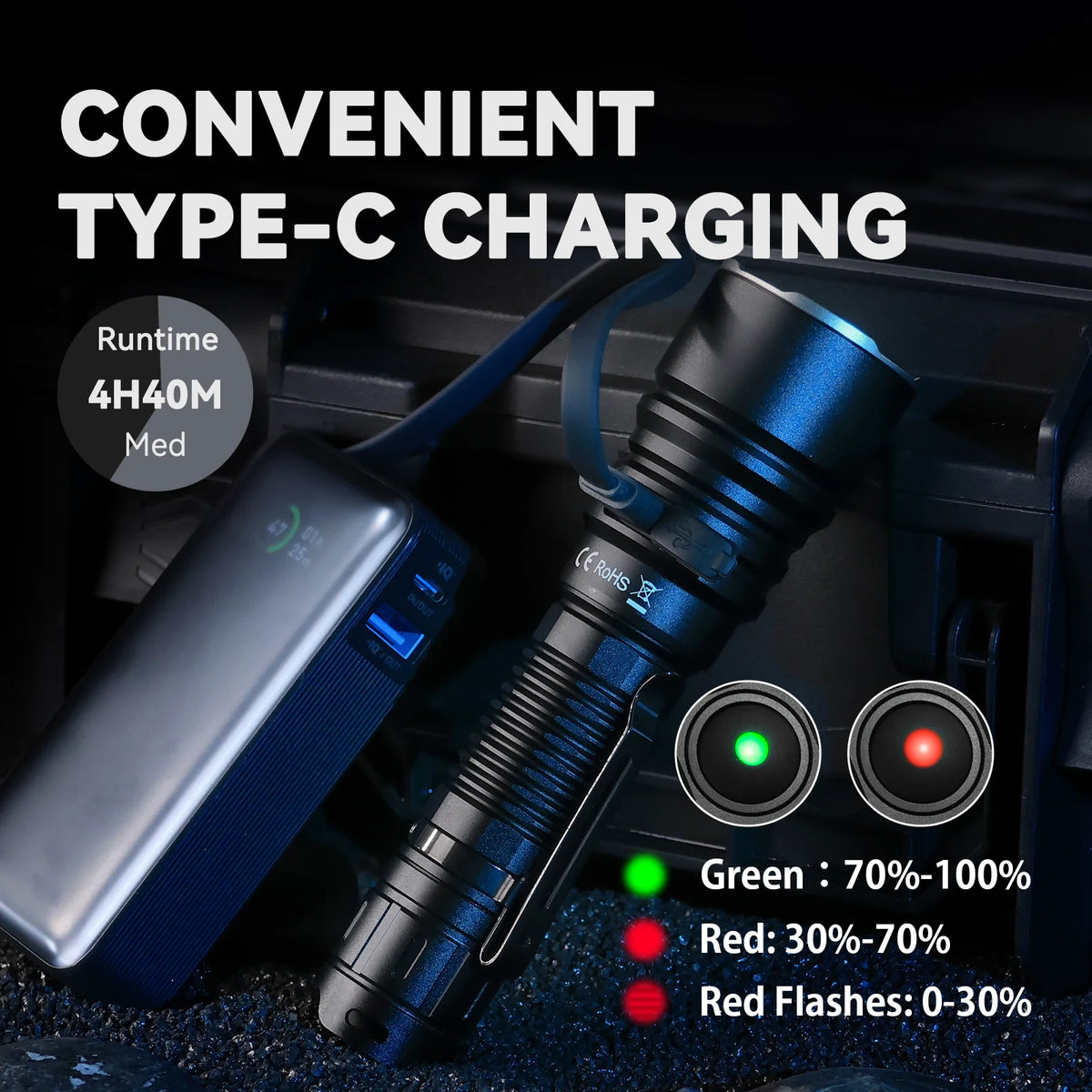 21700 Rechargeable LED Flashlight 3200lm Tactical Long-Range Torch with Spotlight USB-C IP68