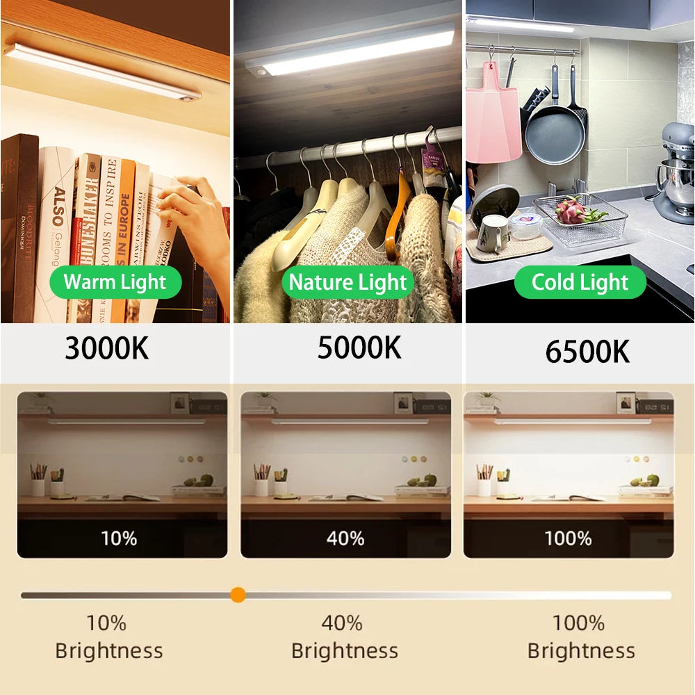 FanzyMarket LED motion sensor cabinet light, 15.7 inches, rechargeable wireless night lamp with 3 color temperatures for kitchen and closet.