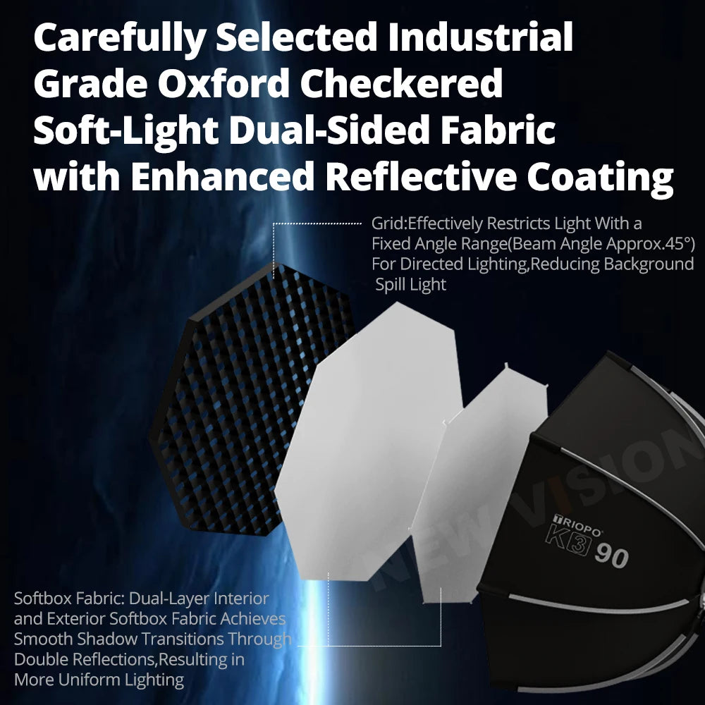 Quick-Setup Octagon Softbox with Bowens Mount — 55/65/90/120cm (21.7/25.6/35.4/47.2 in) for Studio LED Video Lights