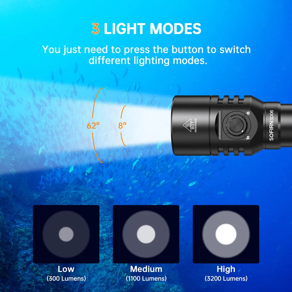 Rechargeable 3200lm Diving Flashlight - IP68 Waterproof Scuba Torch Up to 100M (328ft)