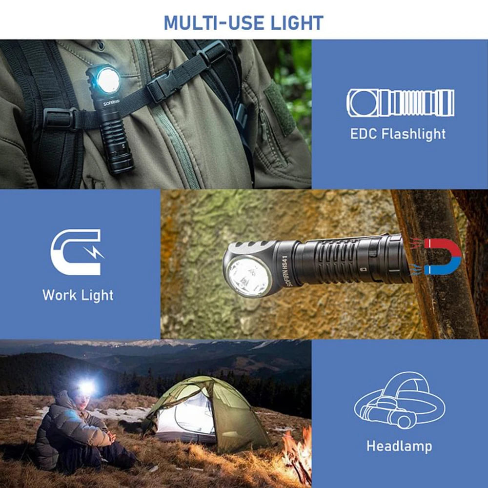 4000 Lumen Rechargeable Headlamp 21700 Battery USB-C Spotlight & Floodlight Magnetic Tail Camping Work Torch