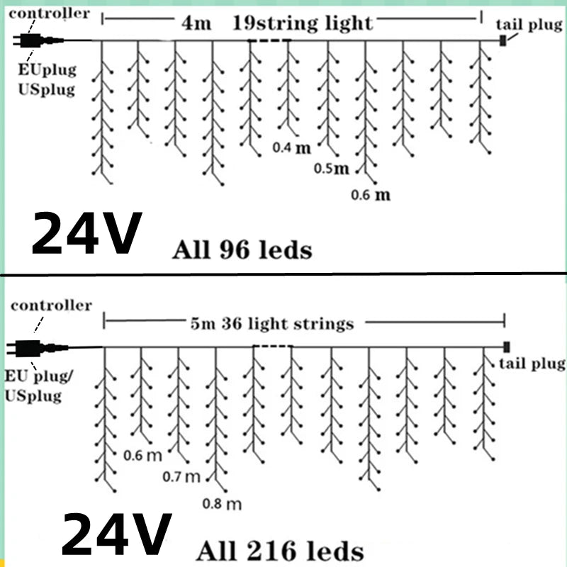 LED Icicle Curtain Lights 20 m (65.6 ft) 864 LED Outdoor Christmas Garland 24V Low-Voltage Waterproof