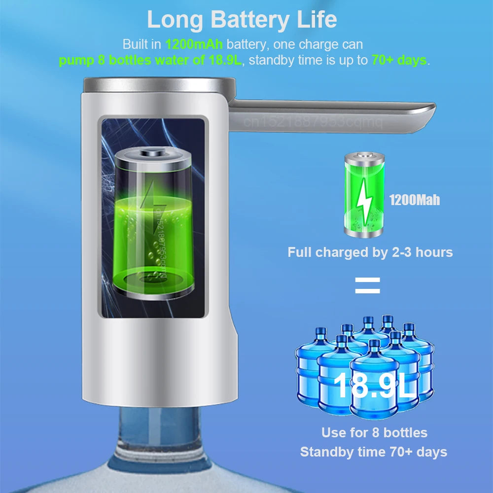 Foldable Electric Water Dispenser Pump Rechargeable 19L (5-Gallon) Automatic Desktop Bottle Pump