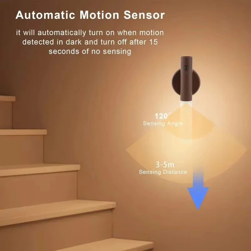 USB Rechargeable Magnetic LED Motion Sensor Night Light