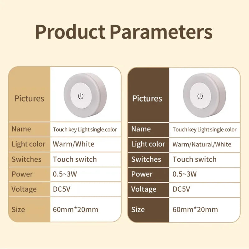 LED USB Rechargeable Touch Wall & Portable Night Light - Dimmable Magnetic Bedside Lamp for Bedroom, Living Room, Nursery