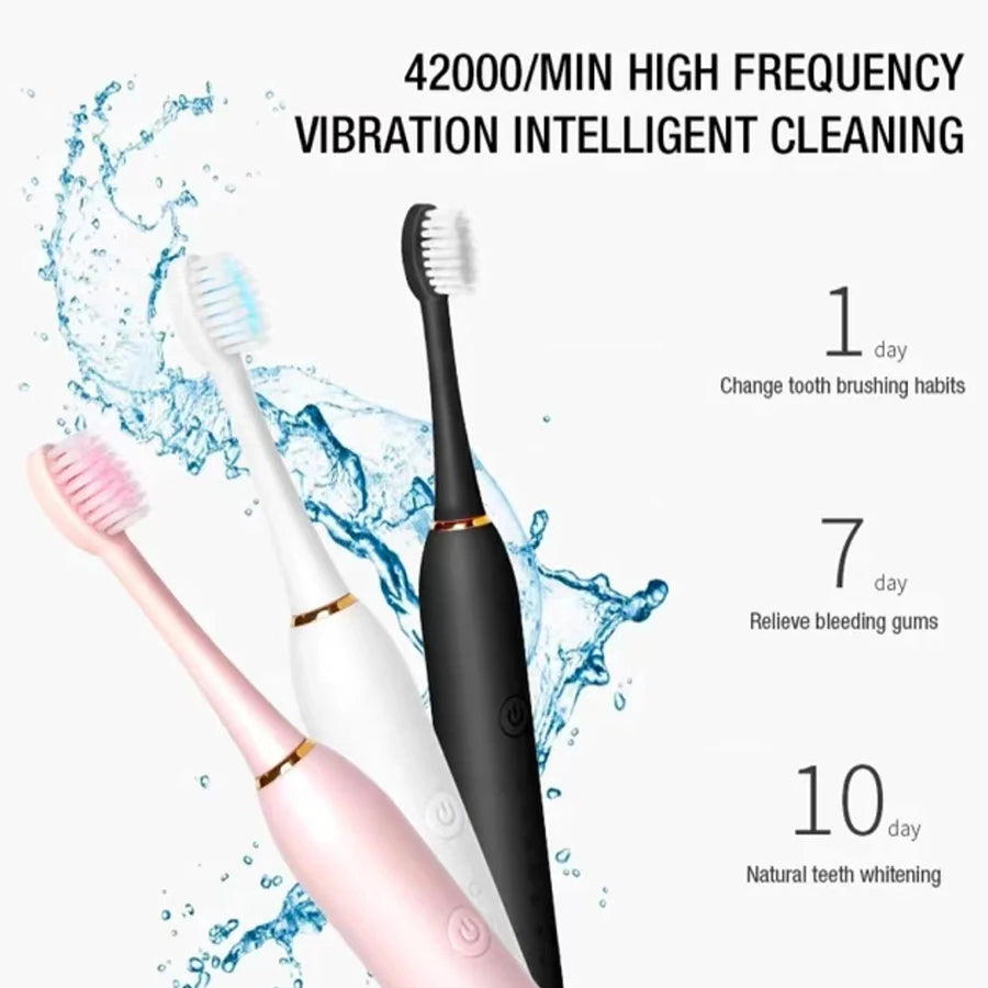Sonic Electric Toothbrush for Adults — IPX7 Waterproof, USB Rechargeable, Soft Bristle Heads, 30K–50K VPM, 4+ Modes, 2-Min Timer, Includes 3 Brush Heads