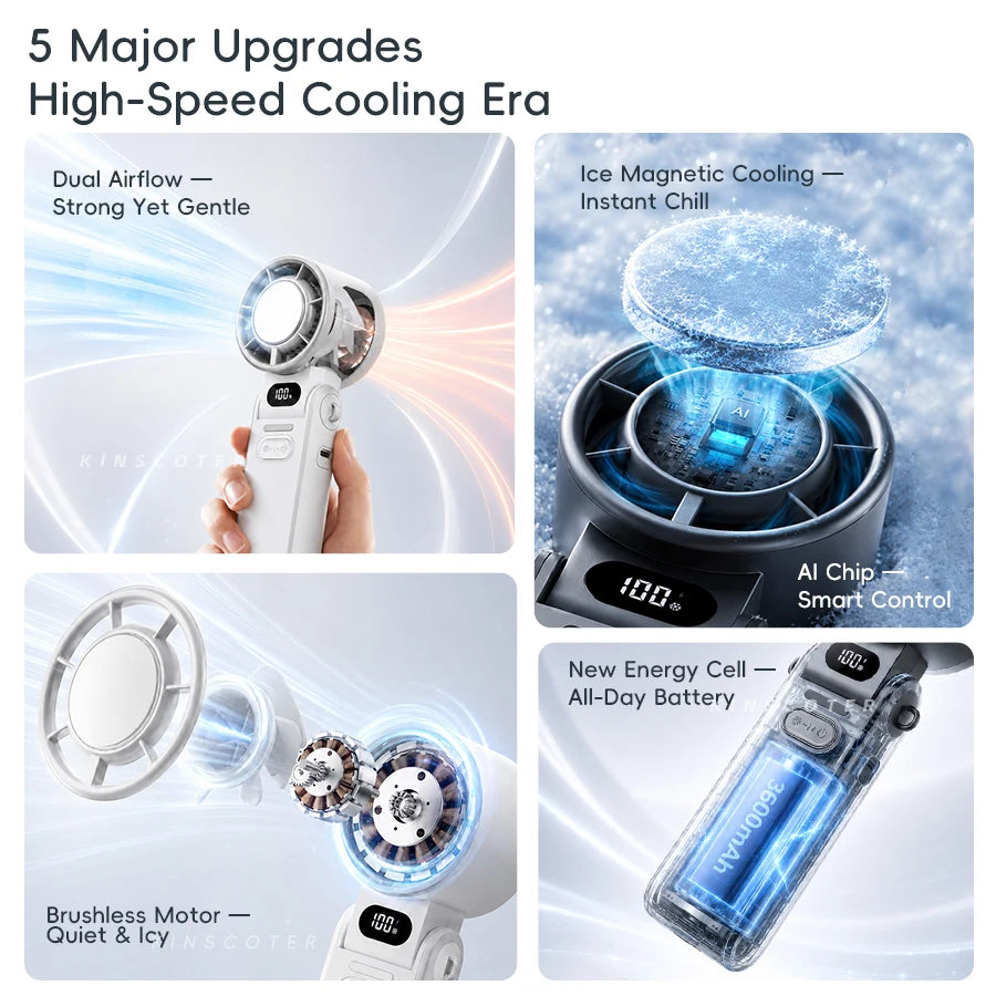 Portable High-Speed Handheld Fan 3600mAh Rechargeable 100 Adjustable Speeds Foldable Mini Turbo Fan