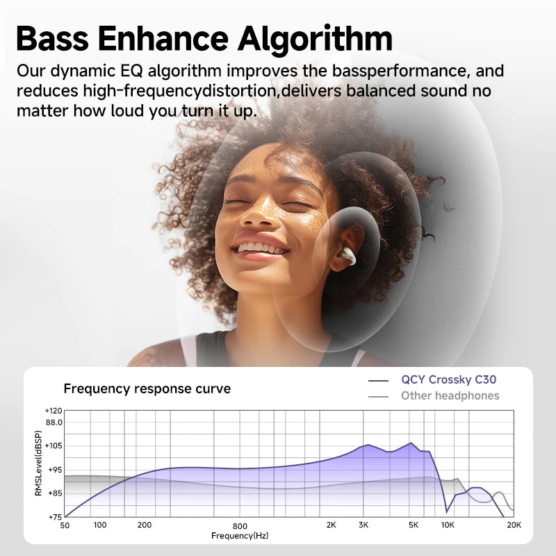 Open-Ear Ear Clip Bluetooth 5.4 Wireless Sports Earbuds – Dual-Connection, IPX4, 25H Battery