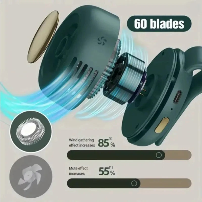 Portable Bladeless Clip-On Waist Fan 3-Speed Silent USB Rechargeable Hands-Free Cooling for Travel Cycling Camping