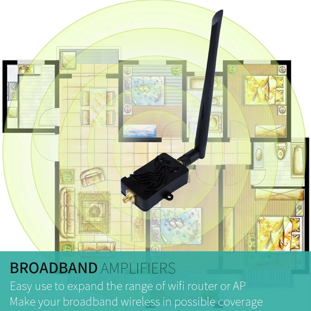 8W 2.4GHz Wi-Fi Signal Amplifier & Range Extender 802.11n — SMA Antenna Adapter (6 dBi, 39 dBm)