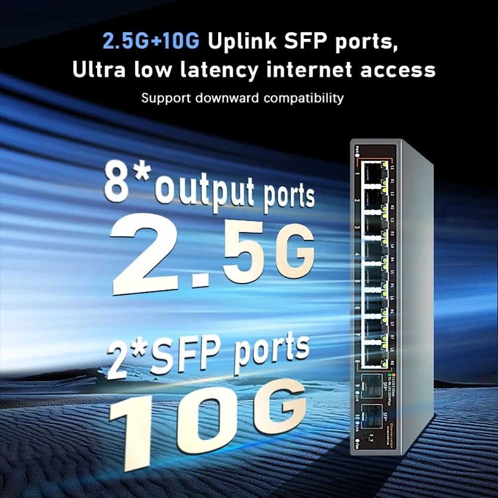 8-Port 2.5G Ethernet Switch with 2x10G SFP+ Ports for IP Camera & CCTV Systems
