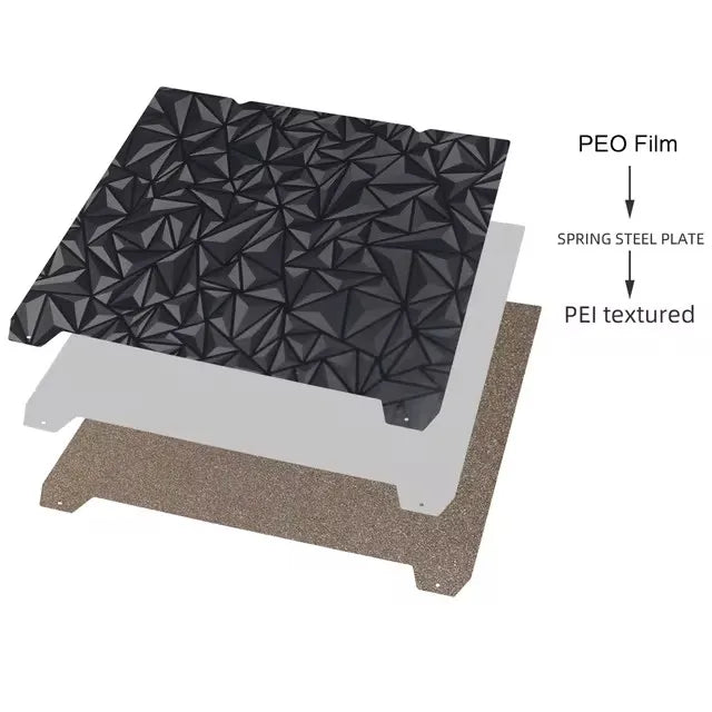 PEI Spring Steel Build Plate – Removable 3D Printer Build Surface for Heated Bed, Smooth PEI Sheet 235x235mm (9.25 x 9.25 in) & 310x310mm (12.20 x 12.20 in)