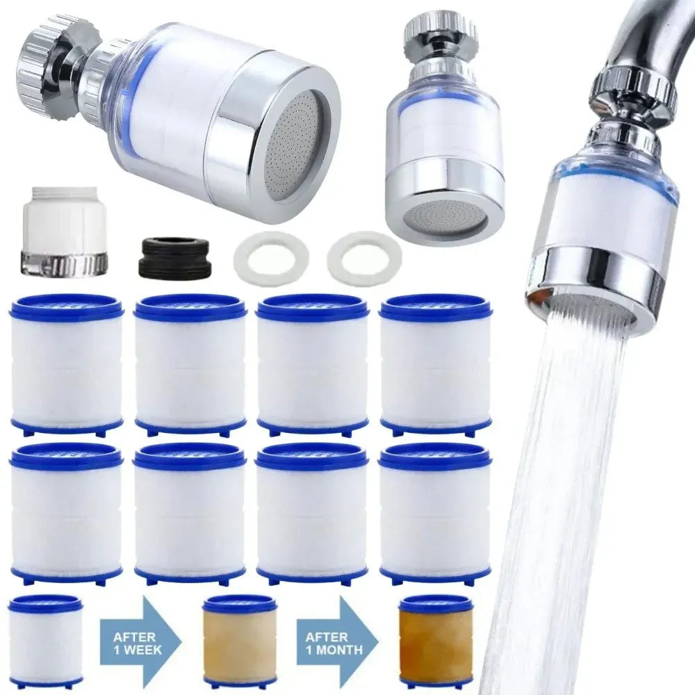 Faucet Water Filter Cartridge with 360° Rotating Head