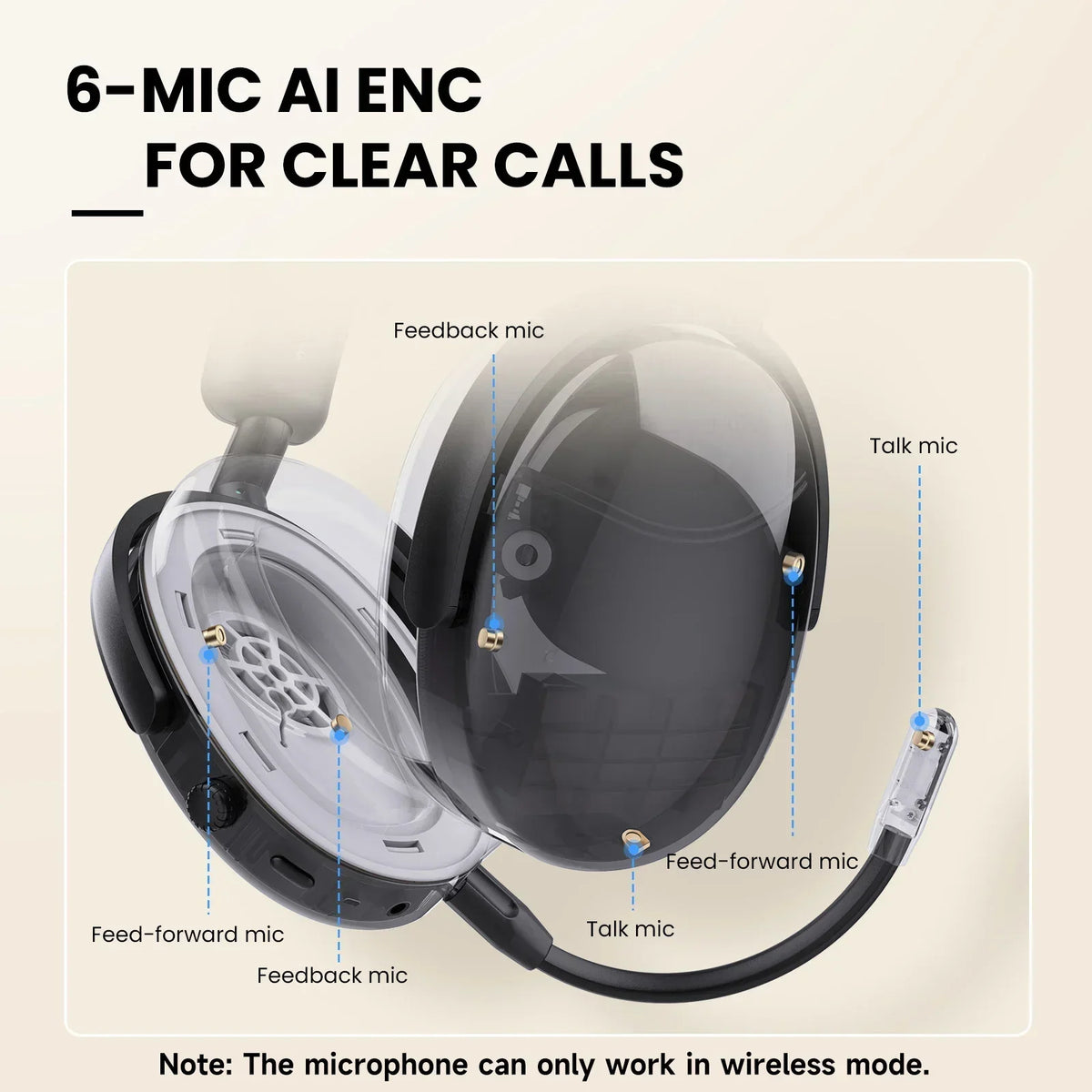 Wireless Bluetooth 5.4 Over-Ear Headphones — 40mm Hi-Res Drivers, ENC Mic, -40dB ANC, Up to 100-Hour Battery