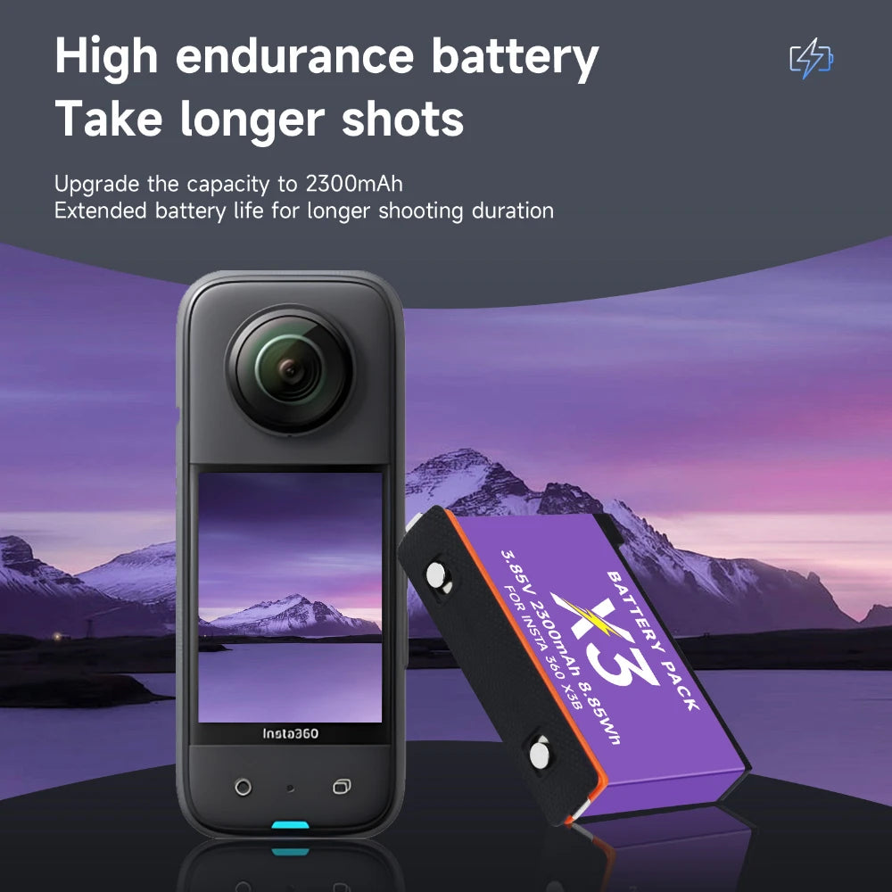 2300mAh 3.85V Rechargeable Li‑ion Camera Battery + 2‑Slot LED Fast Charger Kit for Action Cameras