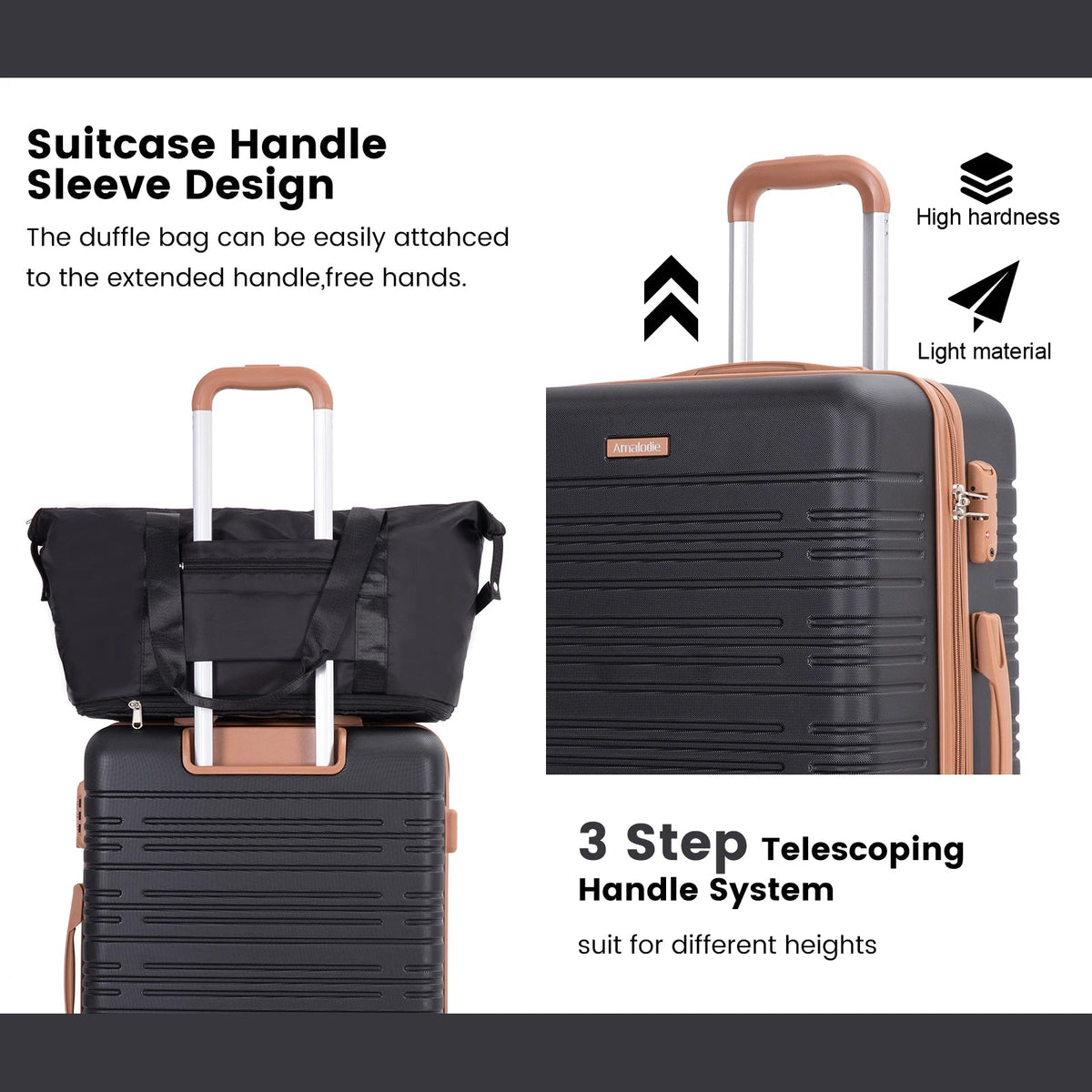 FanzyMarket 5-piece hardshell luggage set with 28, 24, and 20-inch spinner suitcases, TSA lock, and matching weekend duffle bag.