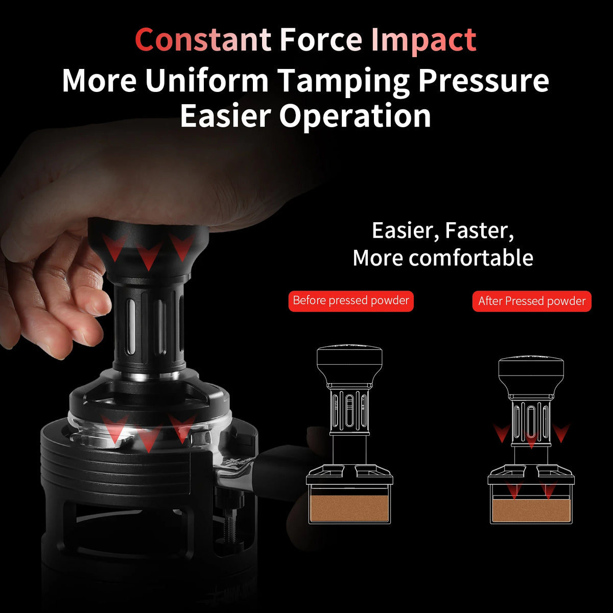 Impact Espresso Tamper 51/53/58mm (2.01/2.09/2.28 in) 4-Spring Constant Pressure Barista Tamper